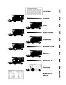 Case IH 1680 Combine - Parts Catalog