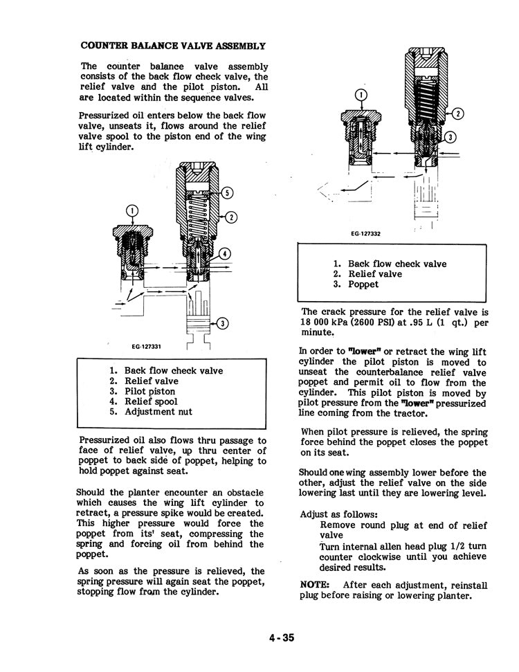 international 800 cyclo air planter manual International Harvester 800 Series Planters - COMPLETE Service Manual
