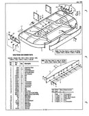 Bush Hog Land Maintenance Equipment - Parts Manual