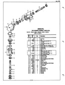 Bush Hog Land Maintenance Equipment - Parts Manual