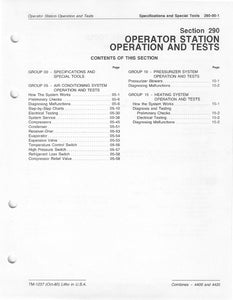 John Deere 4400 and 4420 Combine "Operation Station Operation and Tests" - Technical Manual
