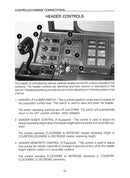Case IH 1020 Flex Grain Header - Operator's Manual