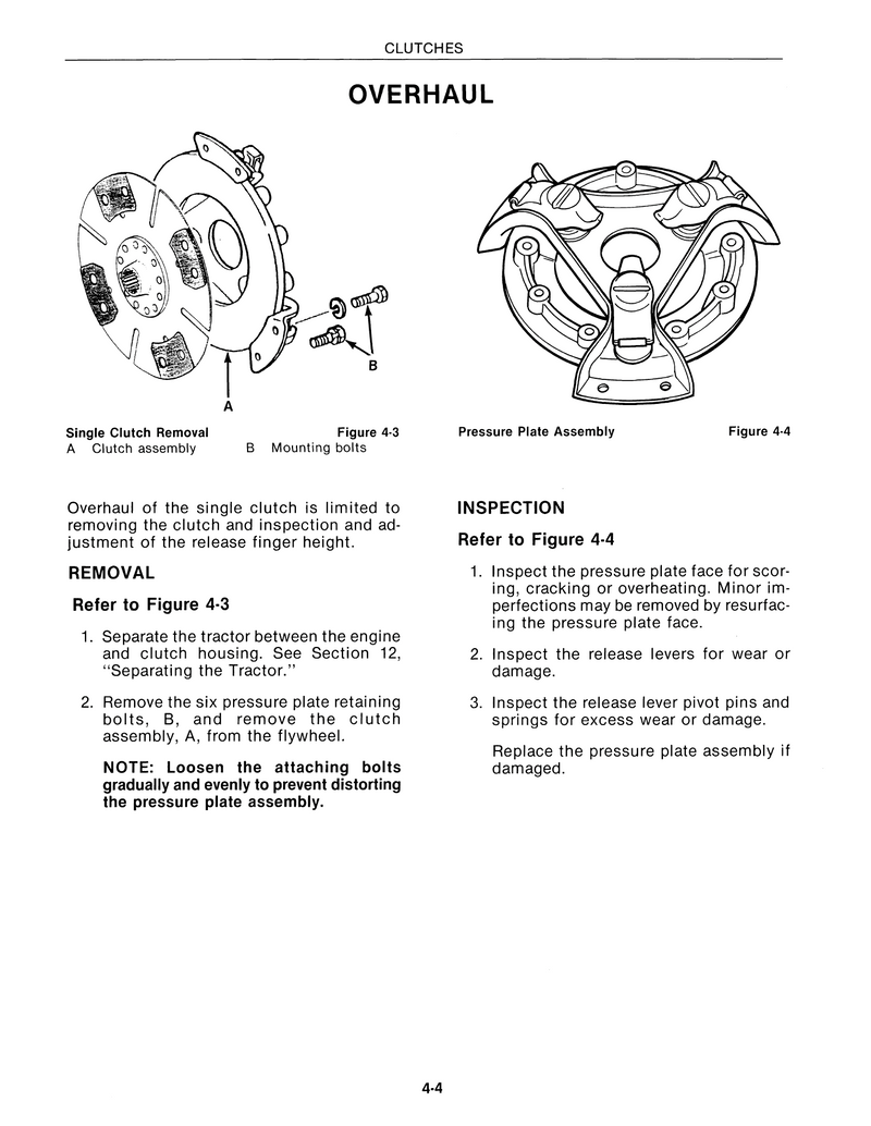 Ford 1620 and 1715 Tractors - COMPLETE Service Manual