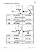 Case IH 1896 and 2096 Tractor - Service Manual