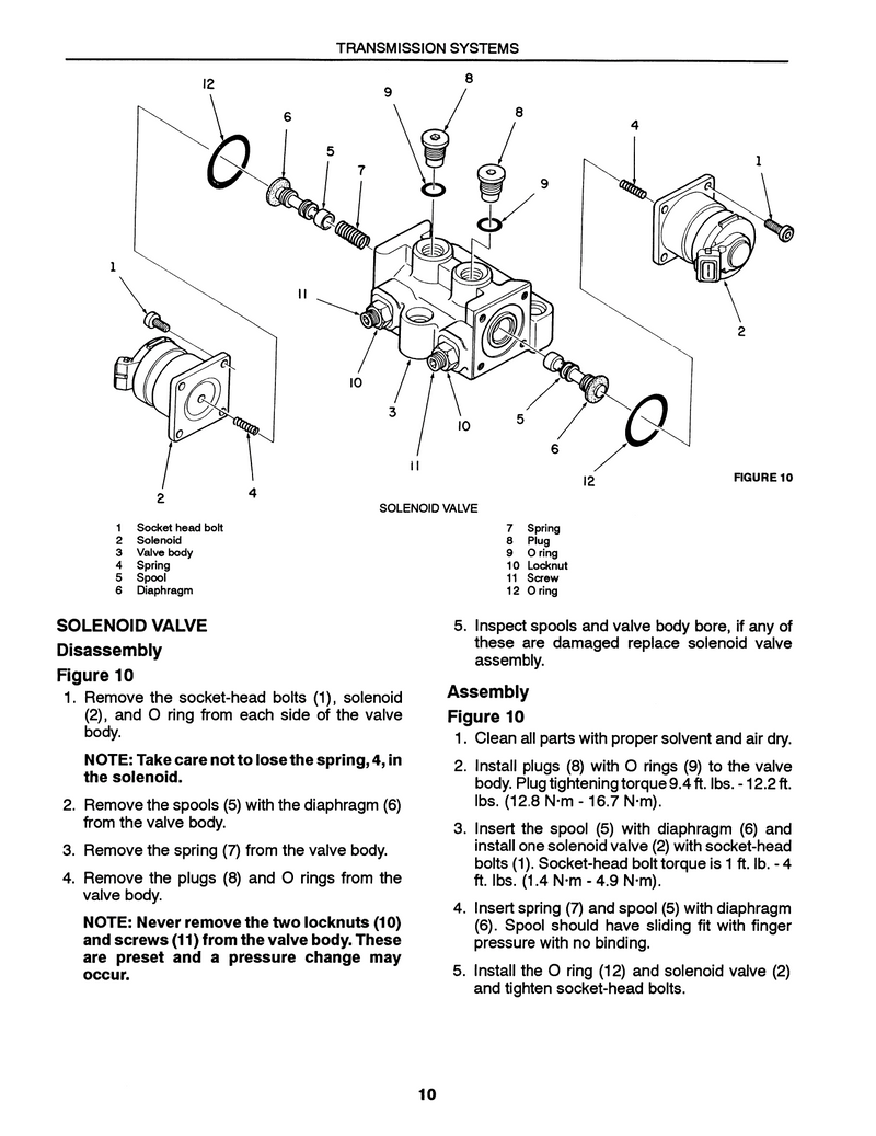 Ford 1920 and 2120 Tractor - COMPLETE Service Manual