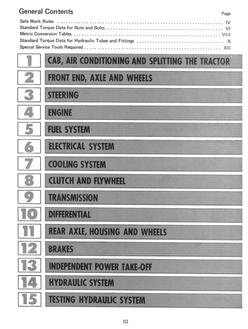 International 1066, 1466, 1468, 766 and 966 and 100 Tractor - Service Manual