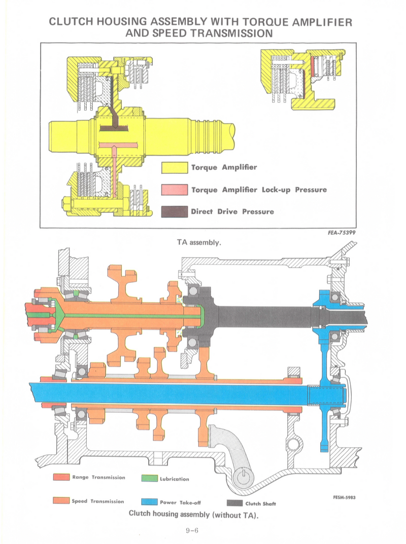 International 1066, 1466, 1468, 766 and 966 and 100 Tractor - Service Manual