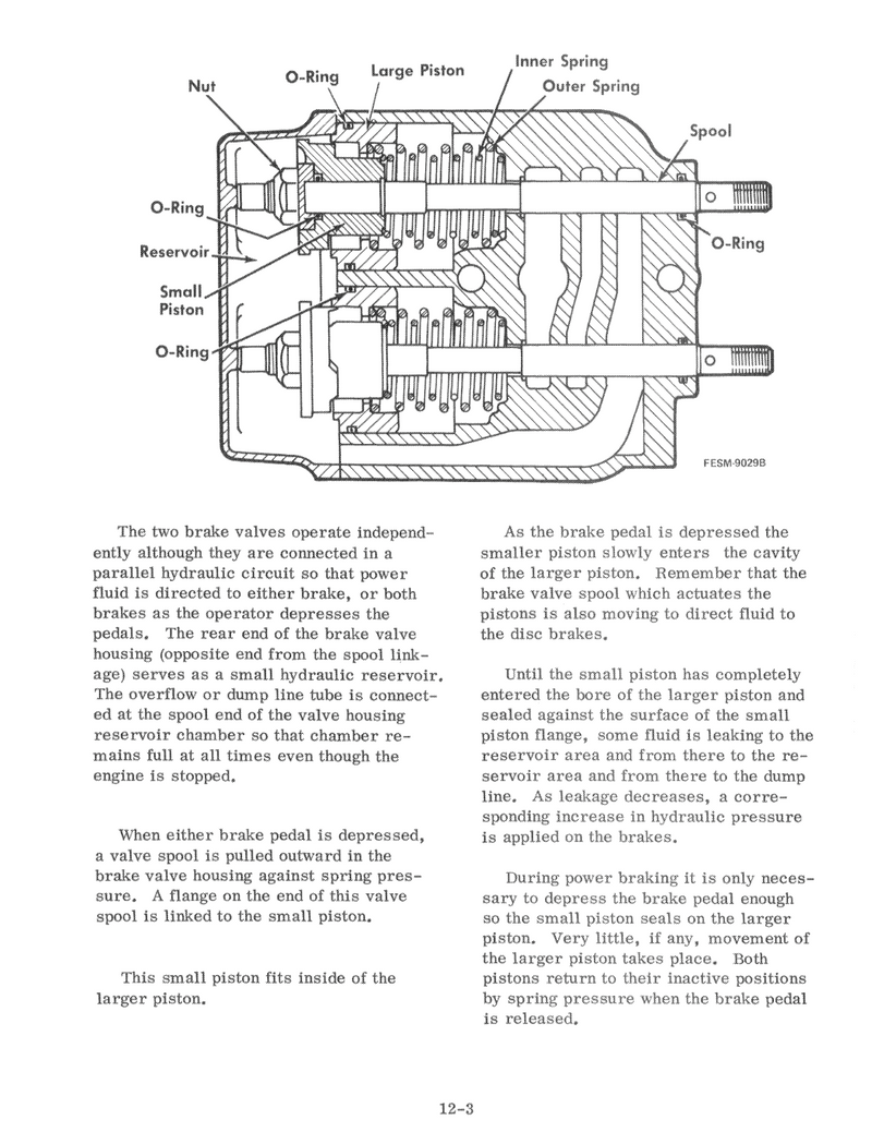 International 1066, 1466, 1468, 766 and 966 and 100 Tractor - Service Manual