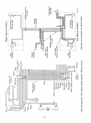 International 1066, 1466, 1468, 766 and 966 and 100 Tractor - Service Manual