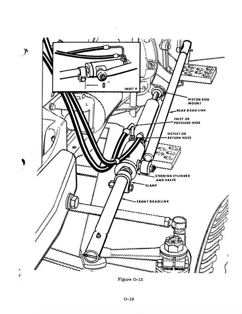 Case 730, 830, and 930 Series Tractors - Service Manual