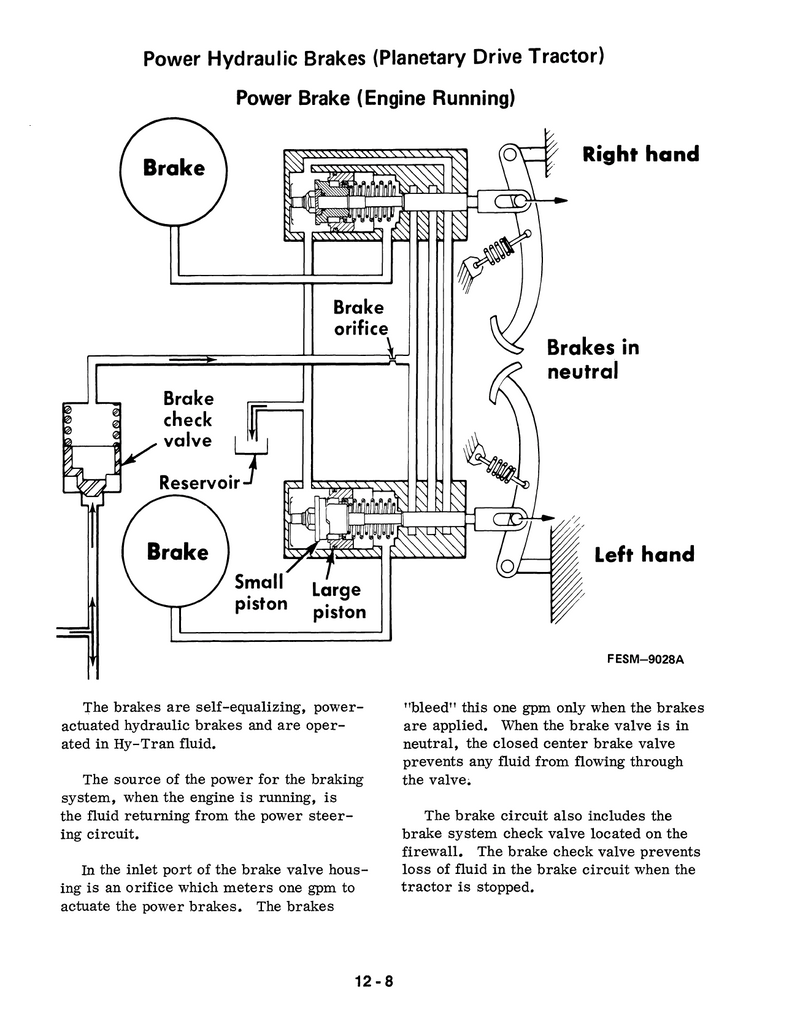 International 786, 886, 986, 1086, 1486, 1586, and Hydro 186 Tractors - Service Manual