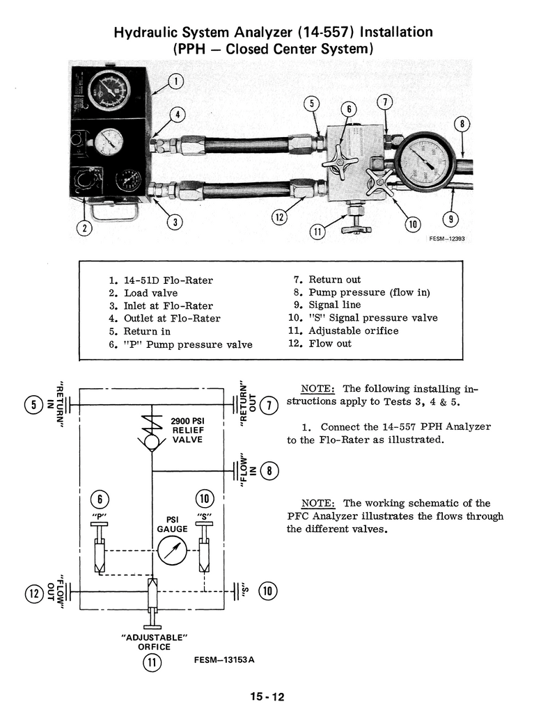 International 786, 886, 986, 1086, 1486, 1586, and Hydro 186 Tractors - Service Manual