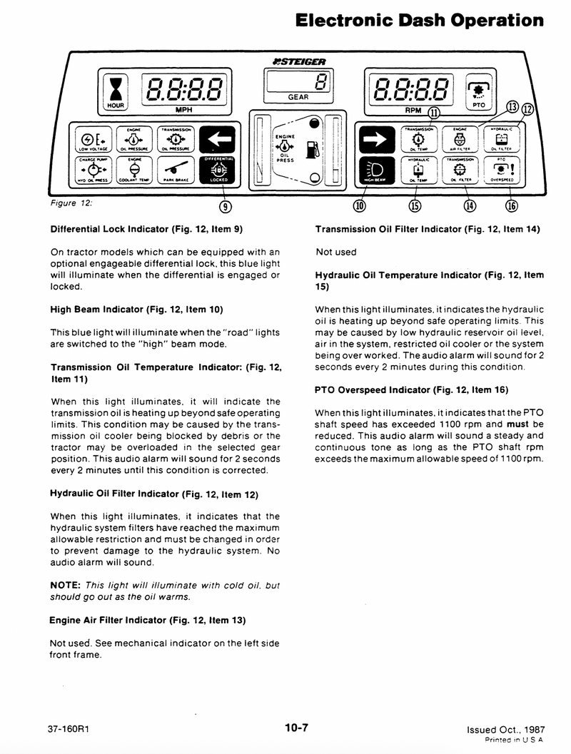 Case IH 9110, 9130, 9150, 9170, 9180 and 9190 Tractor - Service Manual