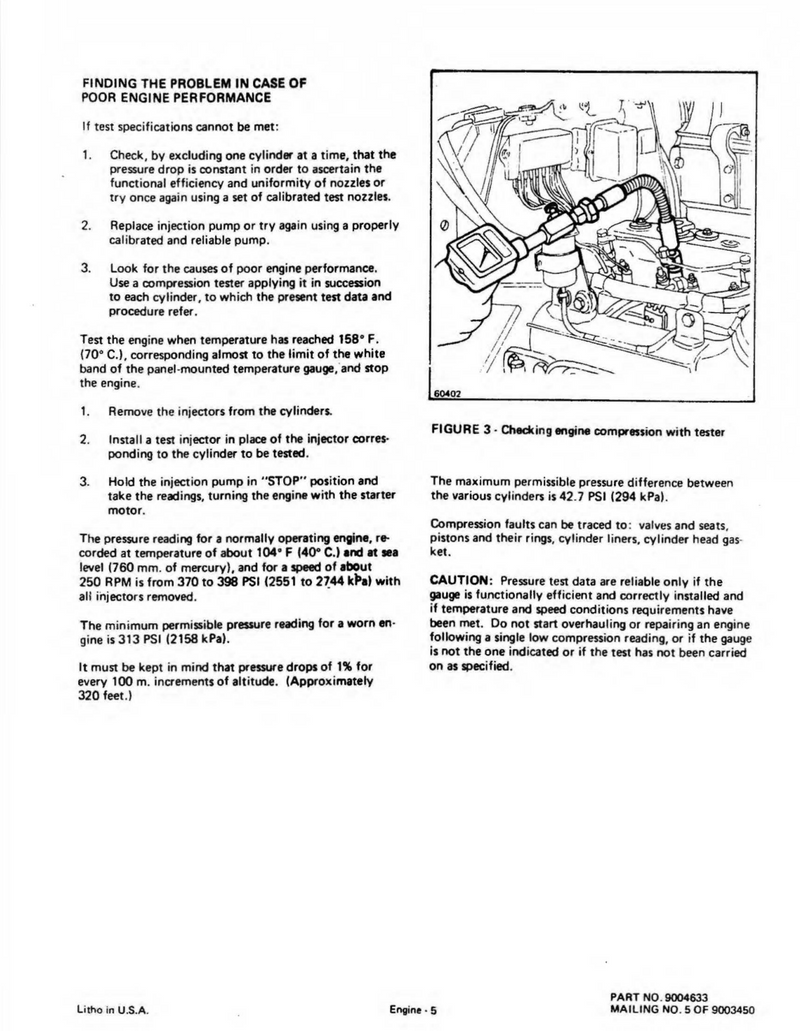 Allis-Chalmers 5040 and 5045 Tractors  - COMPLETE SERVICE MANUAL