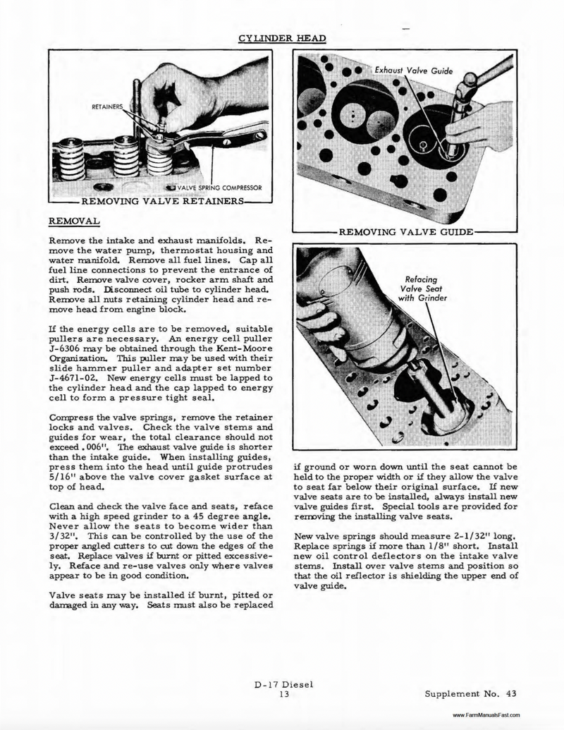Allis-Chalmers D17 (Including Series II, III and IV) Tractors  - COMPLETE SERVICE MANUAL