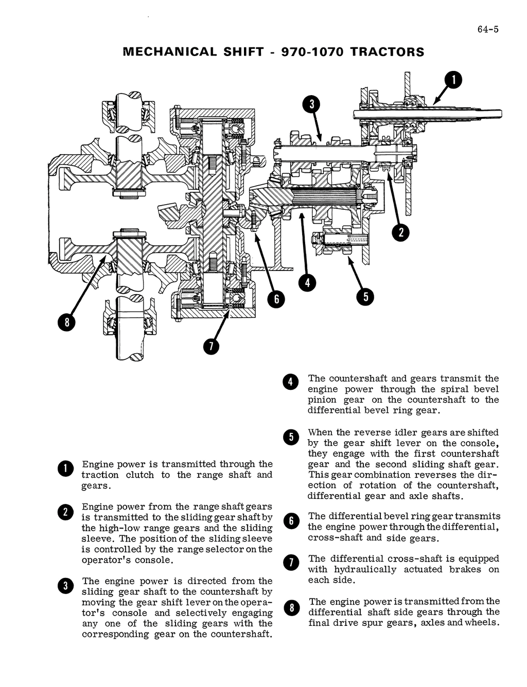 PPT – CASE 1070 Tractor Service Repair Manual Instant Download Powerpoint Ppt Presentation PPT – CASE 1070 Tractor Service Repair Manual Instant Download Powerpoint Ppt Presentation