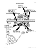 Case 2090 and 2290 Tractor - Service Manual