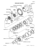 Case 2090 and 2290 Tractor - Service Manual