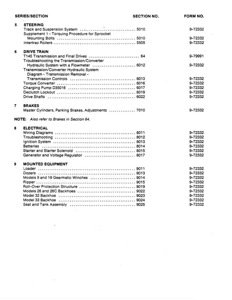 Case 450 Crawler - Service Manual