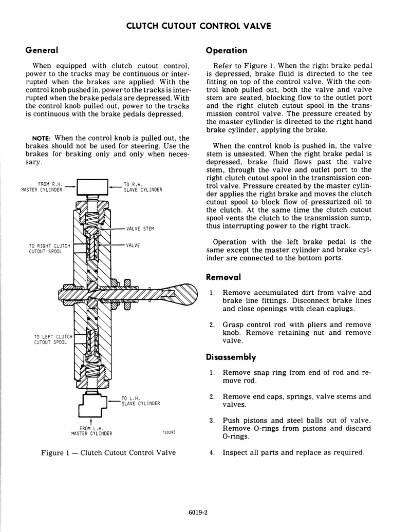 Case 450 Crawler - Service Manual