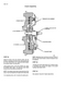 Case IH 385, 395, 485 and 495 Tractor - Service Manual