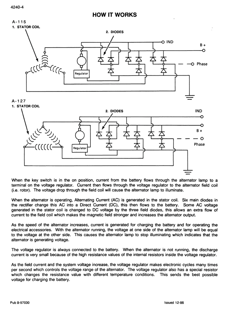 Case IH 585, 595, 685 and 695 Tractor - Service Manual