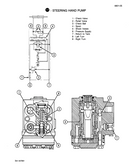 Case IH 585, 595, 685 and 695 Tractor - Service Manual
