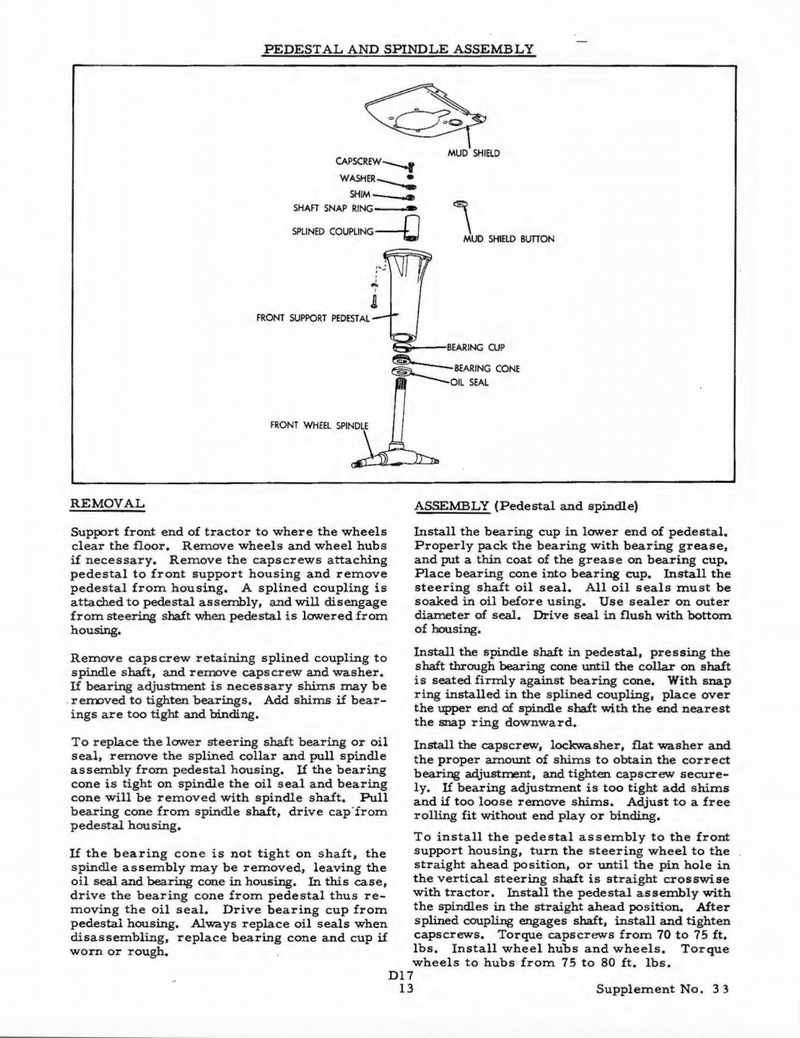 Allis-Chalmers D17 (Including Series II, III and IV) Tractors  - COMPLETE SERVICE MANUAL