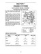 Ford 250C, 260C, 345D, 445D, 545D Tractor and Tractor Loader - Service Manual