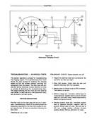 Ford 550 and 555 Tractor-Loader-Backhoe - COMPLETE Service Manual