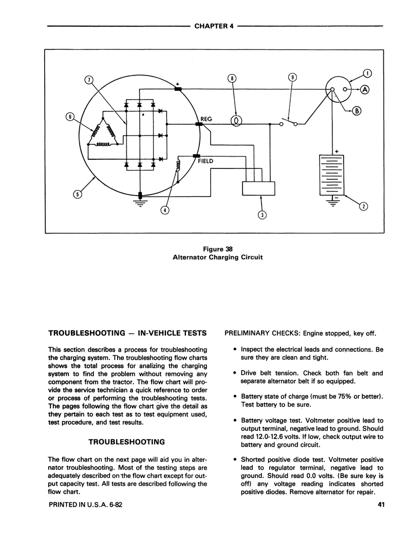 Ford 550 and 555 Tractor-Loader-Backhoe - COMPLETE Service Manual