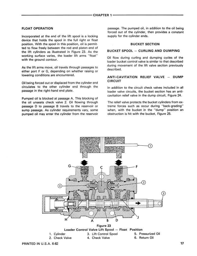 Ford 550 and 555 Tractor-Loader-Backhoe - COMPLETE Service Manual