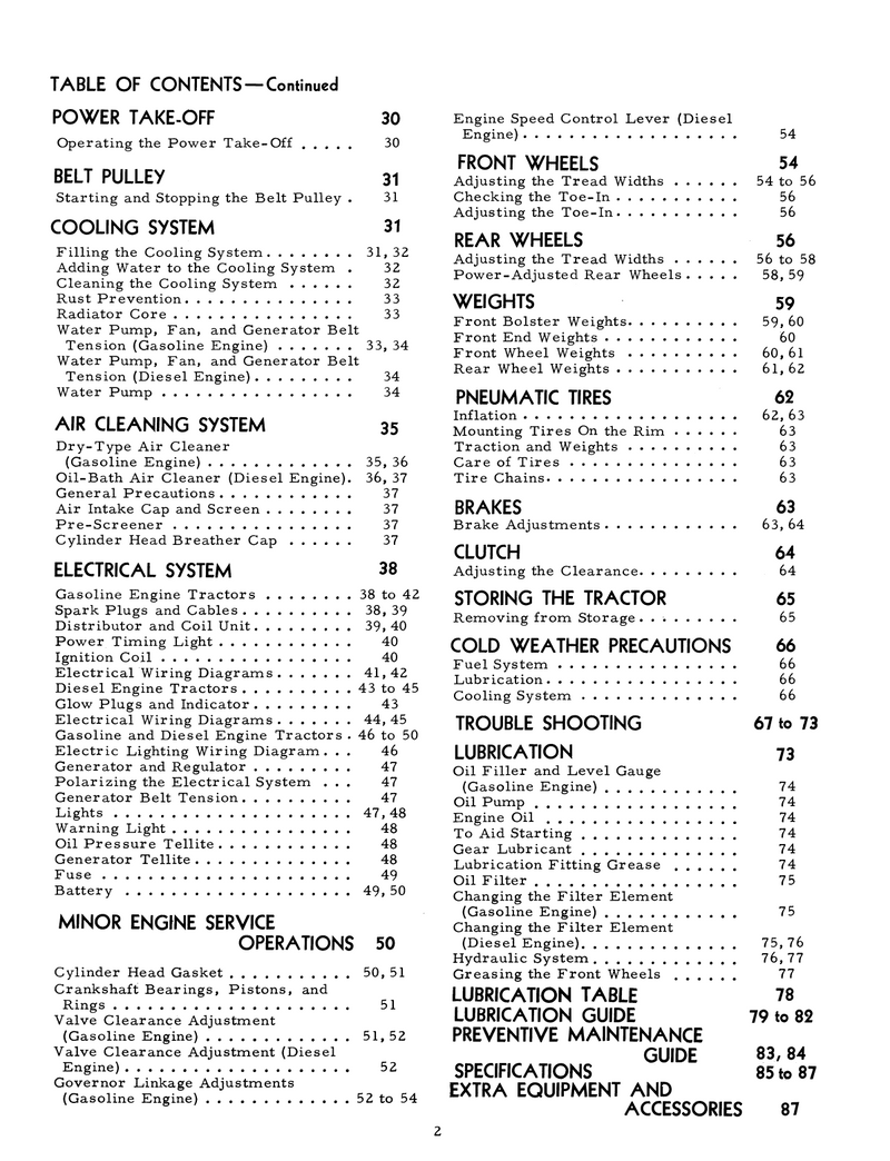 International Harvester 424 Tractor - Operator's Manual
