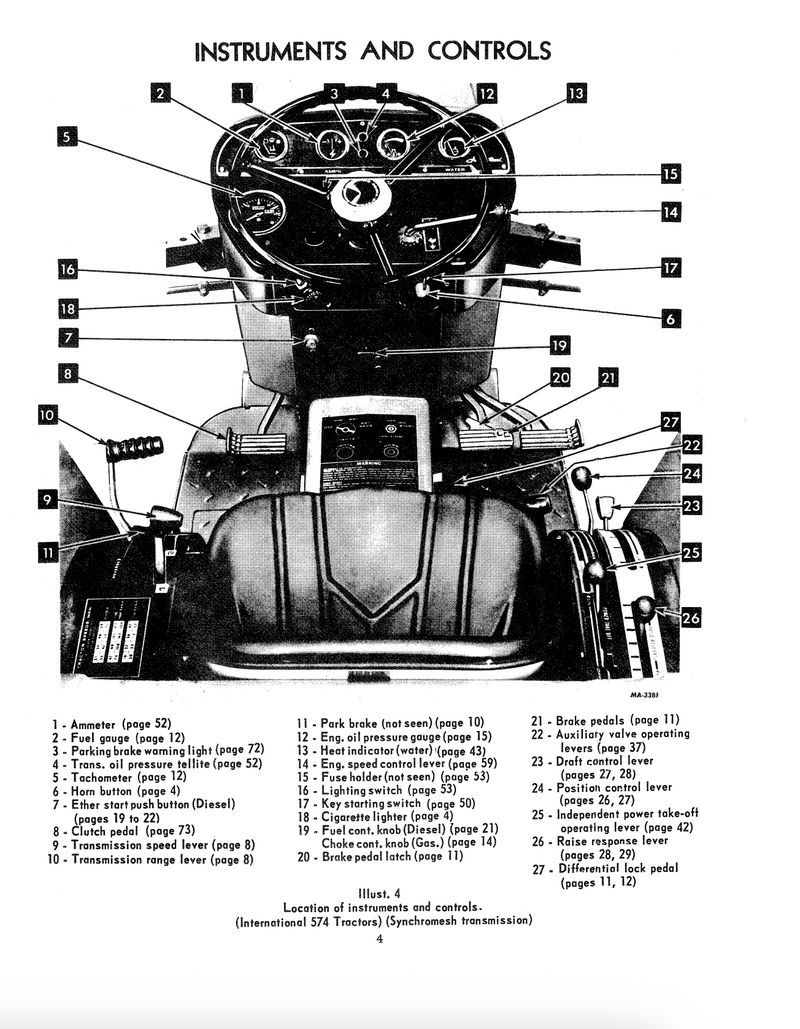 International 574 Tractor - Operator's Manual
