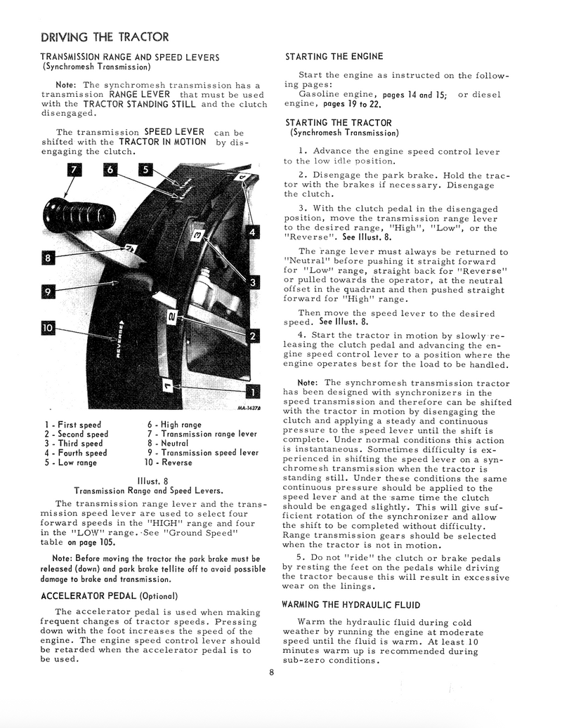International 574 Tractor - Operator's Manual