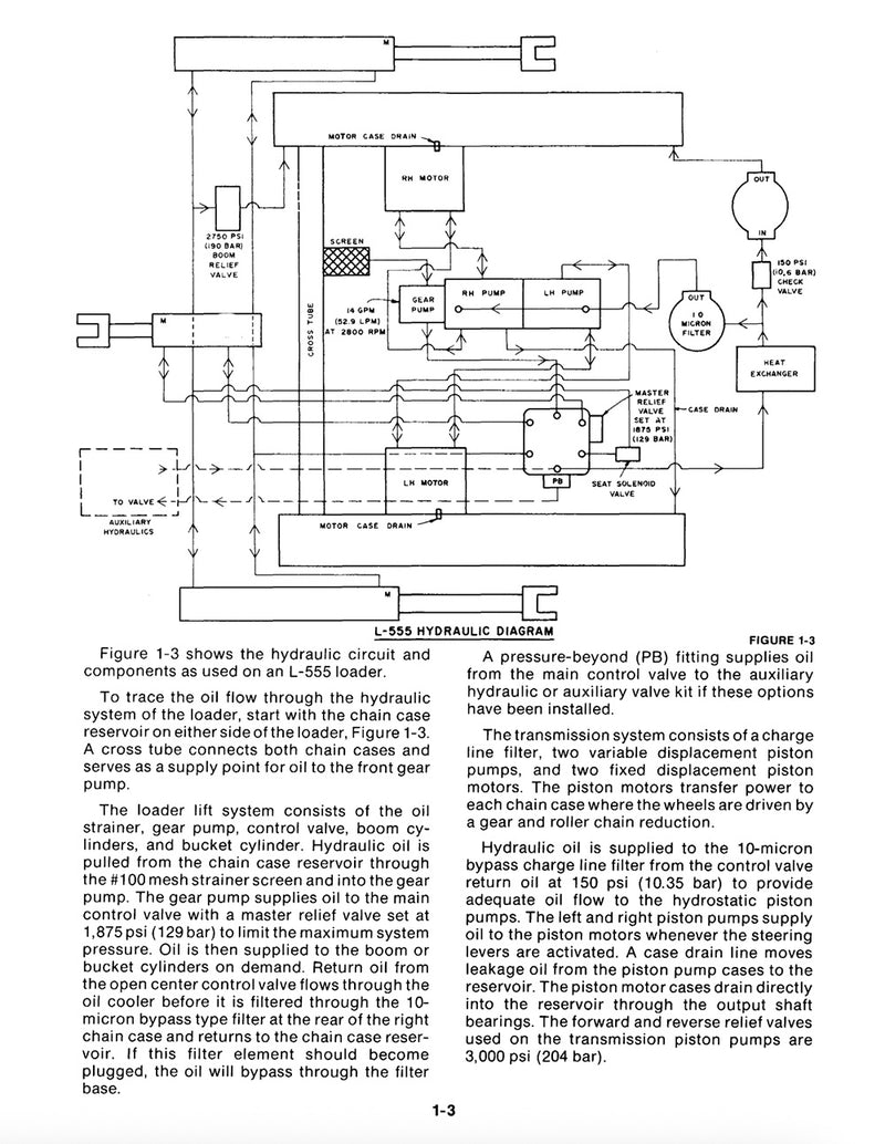 New Holland L-553, L-554, L-555 and L-565 Skid Steer - Service Manual