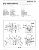 Massey Ferguson 1125, 1140, 1145, 1240, 1250, and 1260 Tractor - Service Manual