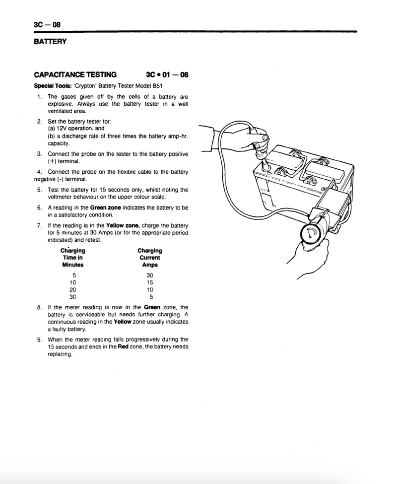 Ferguson TEA20 Tractor - Service Manual