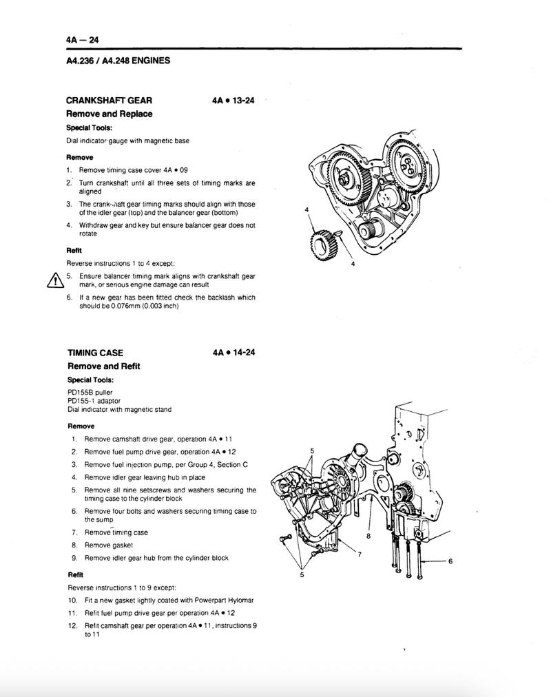 Ferguson TEA20 Tractor - Service Manual
