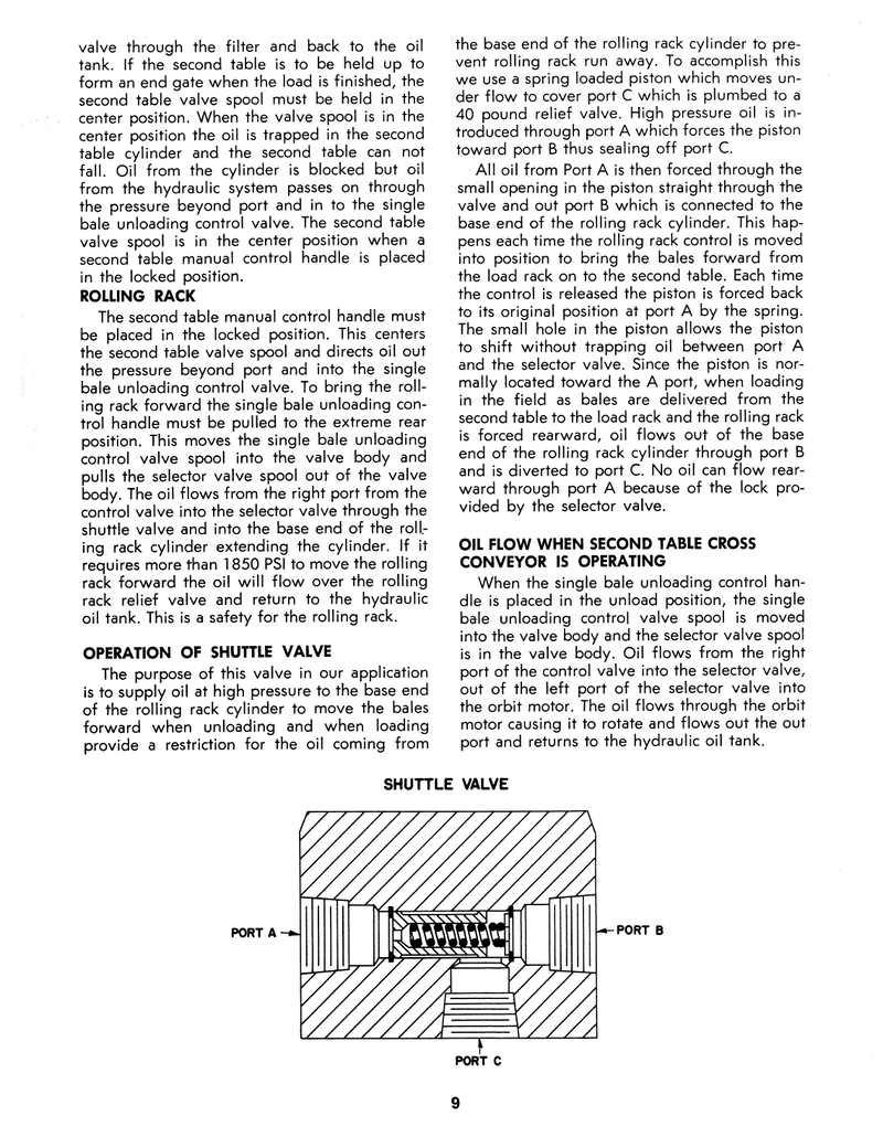 New Holland 1000 - 1049 Bale Wagons - Service Manual