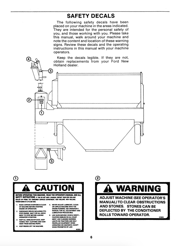 Safety decals and machine diagram for a Ford New Holland operator, with text on a white background.