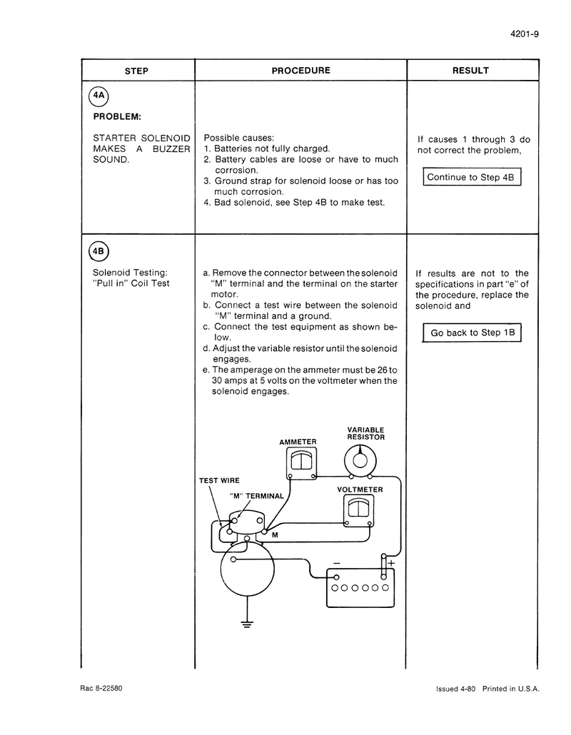 Case 2390 and 2590 Tractor - Service Manual