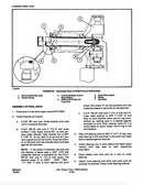 Allis-Chalmers 8010, 8030, 8050, and 8070 Tractors  - COMPLETE SERVICE MANUAL