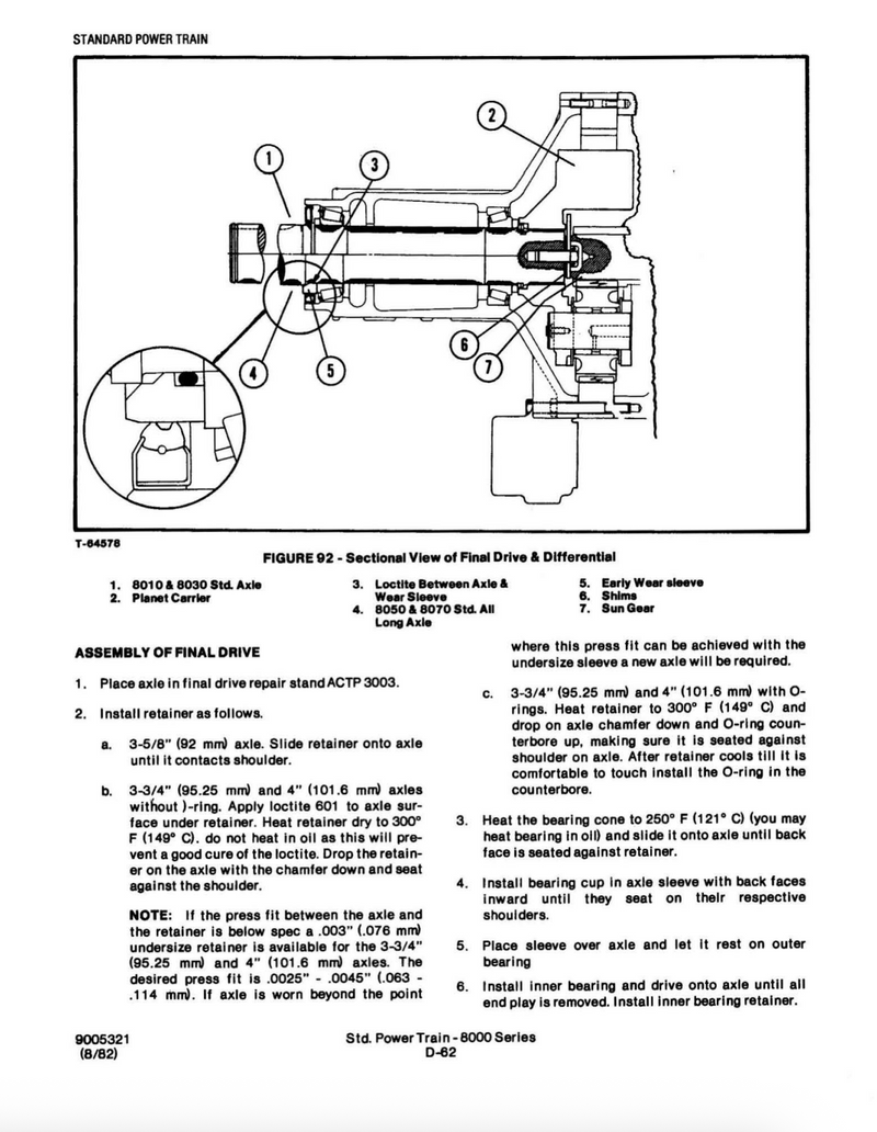 Allis-Chalmers 8010, 8030, 8050, and 8070 Tractors  - COMPLETE SERVICE MANUAL