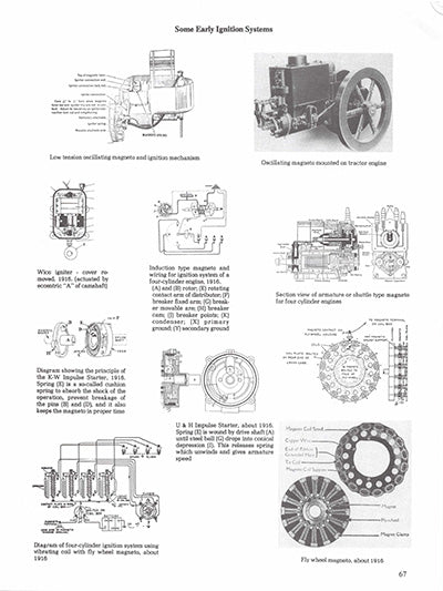 The Agricultural Tractor (1855-1950)