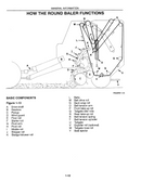 Diagram of a round baler New Holland 640