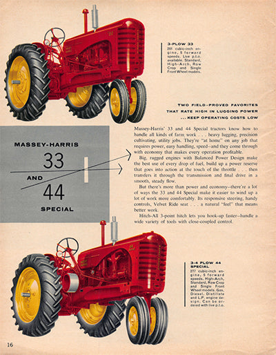 Massey-Harris Buyer's Guide Handbook