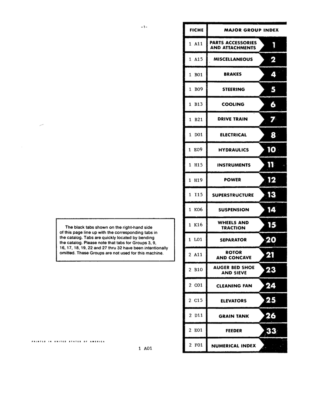 International Harvester 1440 Combine Parts Catalog Farm Manuals Fast