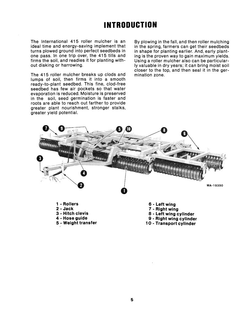 International 415 Rolling Mulcher Manual