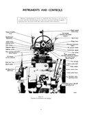 International 706 Tractor Manual